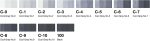 Copic Classic, Alcohol-based Markers, 12pc Set, Neutral Gray (Discontinued model: EAN 4511338002179) - Image 4